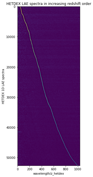 ../../_images/59db4754279e933733da829da00631b1548f93b8251201e36815ab94c67f4bd6.png
