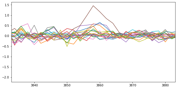 ../_images/8dce4dde2d6e3fcfa116c98ccc58fbc172f43e3ff1ad372c54139c6d0fde934a.png